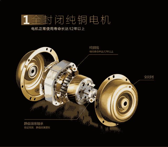 告诉你油烟机怎么买才不会被坑,油烟机好的和便宜的有什么差别