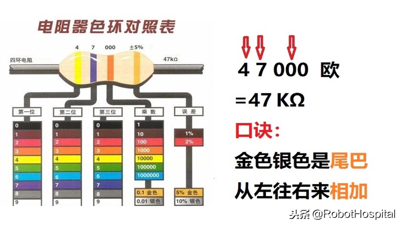 ai浜哄伐鏅鸿兘鍥捐壊璇嗗埆,浜哄伐鏅鸿兘棰滆壊璇嗗埆