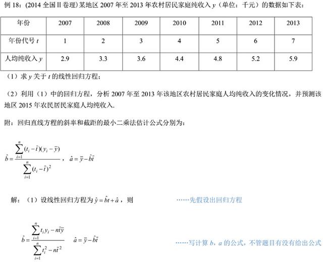 高中数学数列解答题图片,高中数学解三角形公式大全笔记
