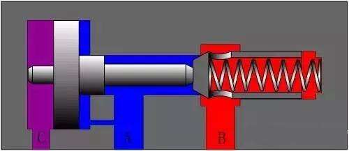 供应电磁方向控制阀,供应液压方向控制阀