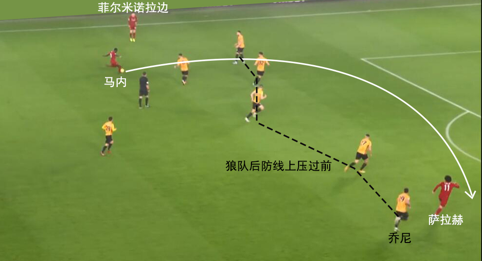 复盘：利物浦战术灵活性值得肯定，狼队边路防守亟待提高