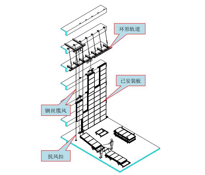 鍚庢捣鑱旀兂鎬婚儴澶у帵,娣卞湷鑱旀兂鍚庢捣涓績鐓х墖