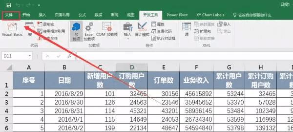 excel数据分析管理ppt,excel零基础数据可视化