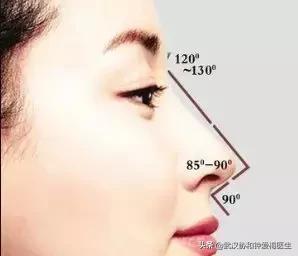 什么样的鼻子好看图片,男生什么样的鼻子最好看