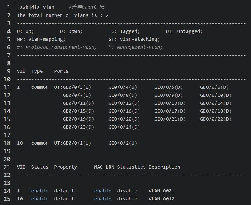 华为交换机配置syslog命令,华为5620交换机配置命令超详解