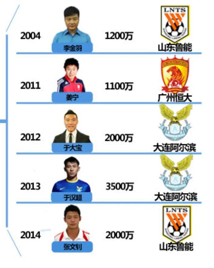 哪些房地产撑不住了,还有哪些开发商熬不住了