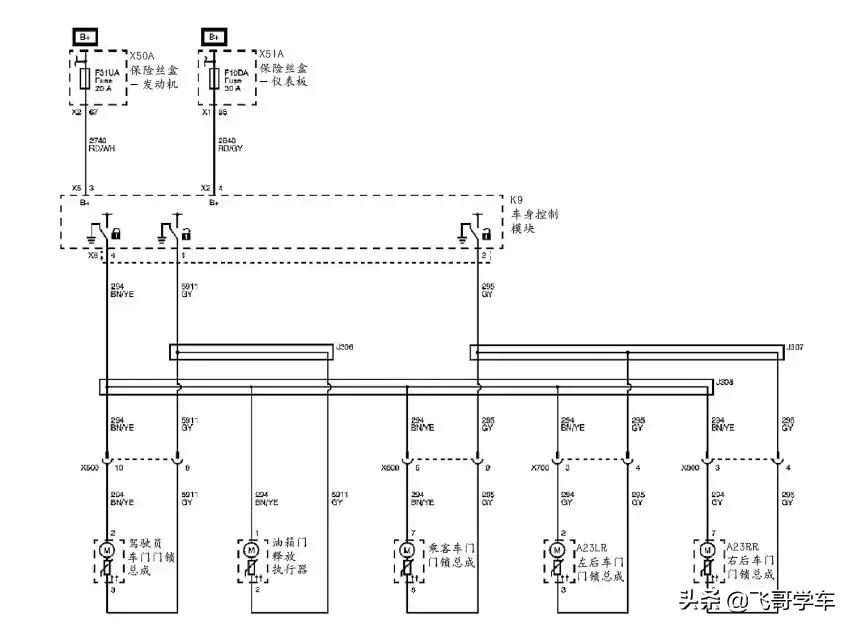 科鲁兹维修故障案例大全,科鲁兹维修视频教程大全