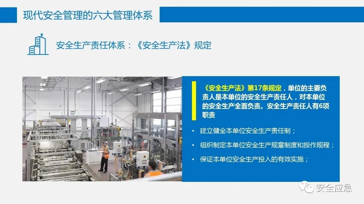 六大安全管理体系,六大安全理念是哪六个