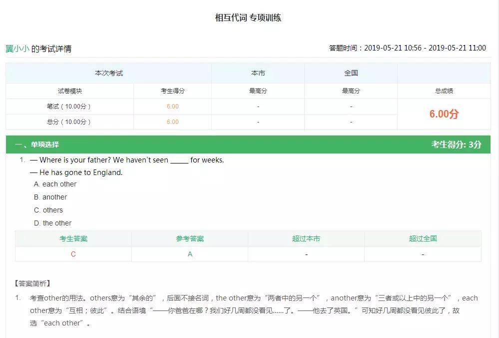 中考学霸们,临近考试学霸们都在努力复习