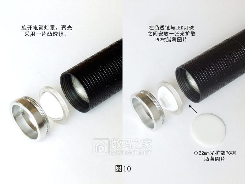 观芯利器，极低费用DIY生物显微镜观看到金相功能专业详解