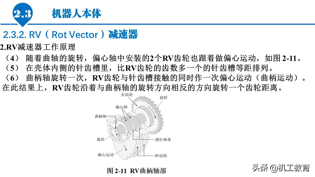 5分钟ppt入门教程,50页免费ppt教程