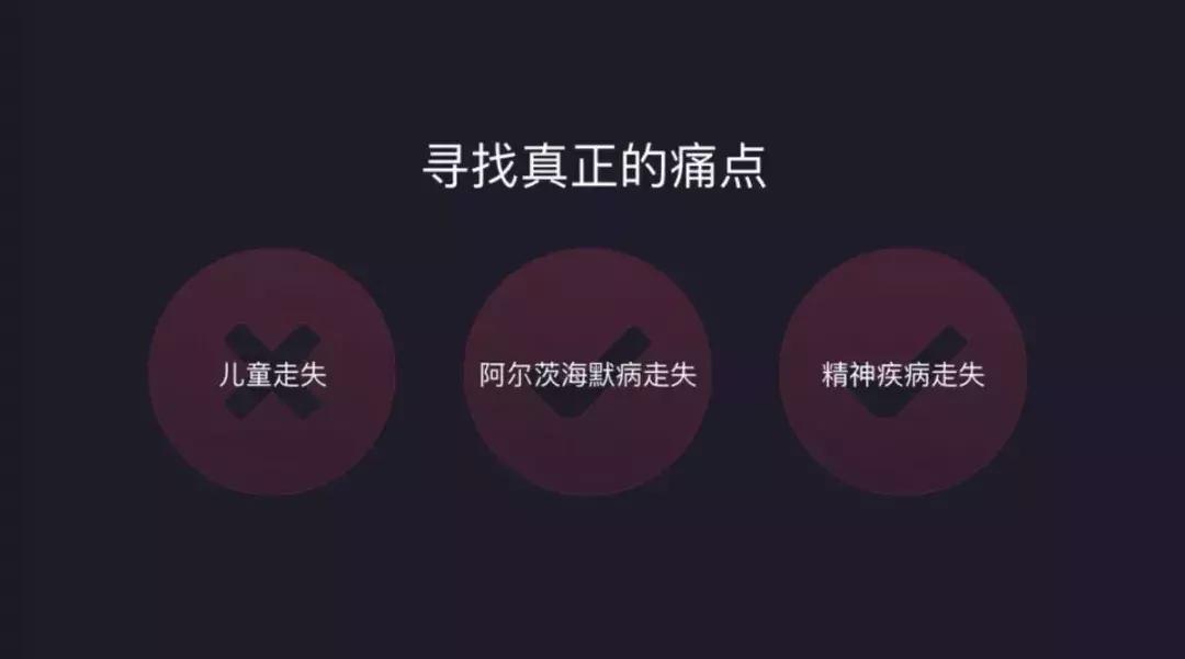 字节跳动救助寻人,头条寻人2018年4月走丢人员