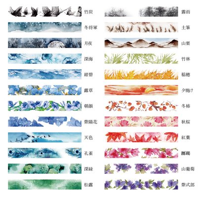 房子有裂痕自己处理方法,房子住了十几年出现问题