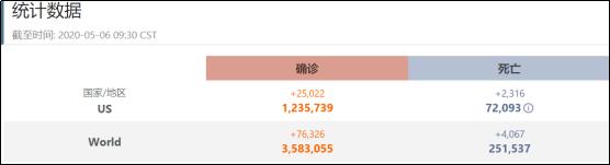 美国留学opt是怎么回事,美国留学opt期间工作