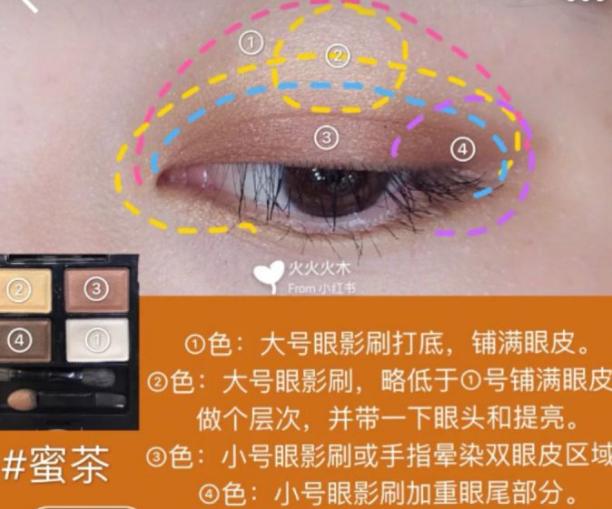 美妆博主初学,美妆博主要教哪些妆面