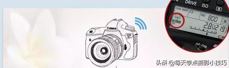 6d佳能相机入门教程,佳能6d入门怎么保存照片