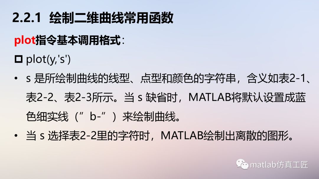 matlab写算法教程,matlab算法开发入门