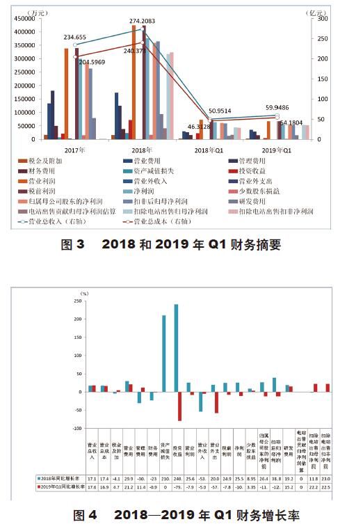 从合伙人到生死对手：德力西与正泰的相爱相杀
