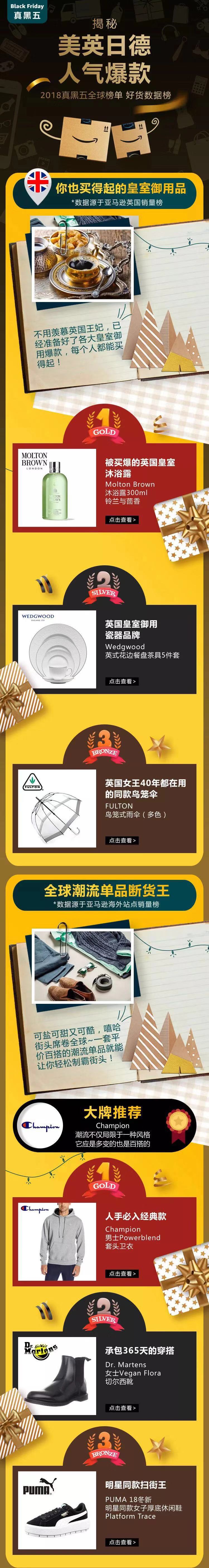 网易考拉与京东亚马逊,亚马逊跟网易考拉哪个好