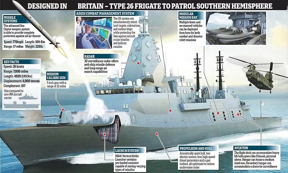 bae公司英国股东,BAE轻坦方案