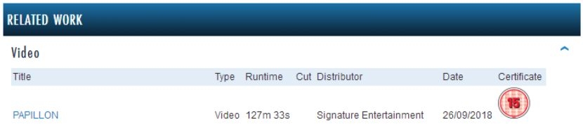 电影常用网站有哪些,5个超好用电影网站
