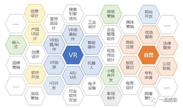 工作计划被疫情打乱,他们通过线上众包服务找回