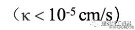 注浆法施工是什么意思,注浆的施工方法有哪几种