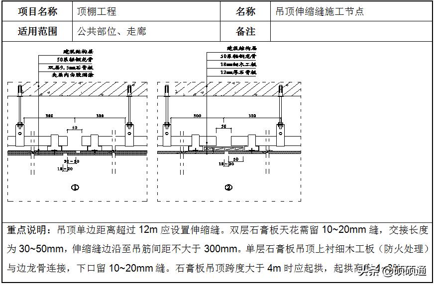 轻钢龙骨石膏板吊顶施工教程,轻钢龙骨吊顶石膏板安装规范