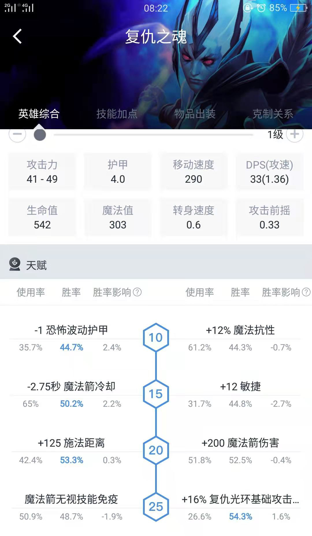 dota27.35b十大上分英雄,最新dota2天梯一把最高加多少分