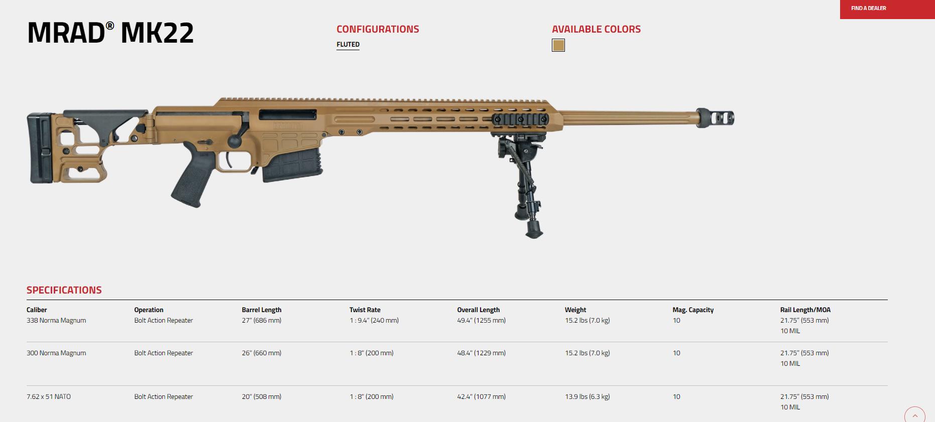 m82a1巴雷特重型特别步枪有效射程,mk47全自动狙击步枪