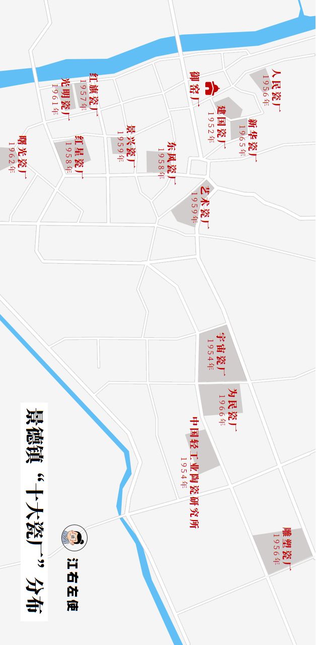 景德镇运势,景德镇五行属什么