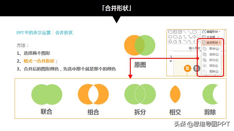 ppt排版没思路必备两招,如何制作高逼格的党政ppt