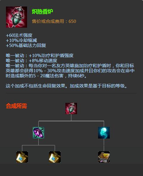 新版天使给什么装备,新版天使出装备