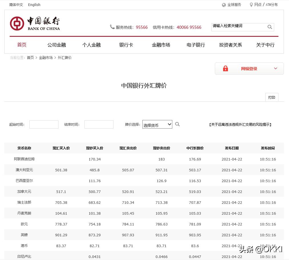 外贸出口信息网站有哪些,外贸出口数据查询系统有哪些