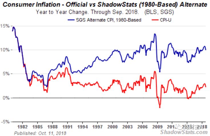 没有通货膨胀的条件下纯利率是指,没有通货膨胀没有通货紧缩