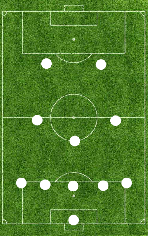 八人制足球331阵型解析边前卫,532阵型中5个后卫需要的能力