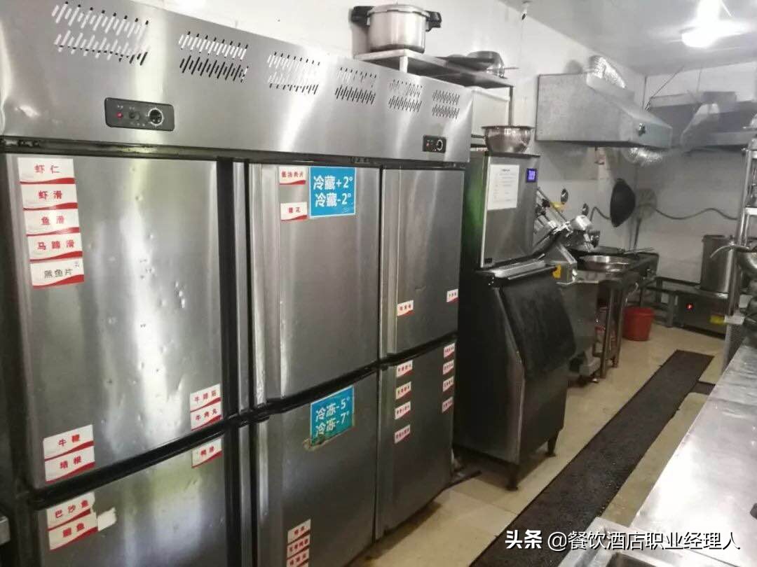 餐饮食堂管理制度汇总,餐饮团餐及各类食堂管理制度大全