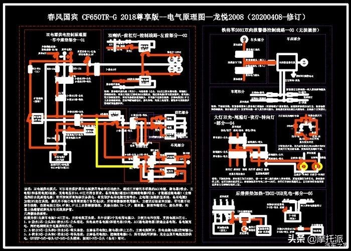 春风650tr-g试驾视频,春风650tr-g极速实测