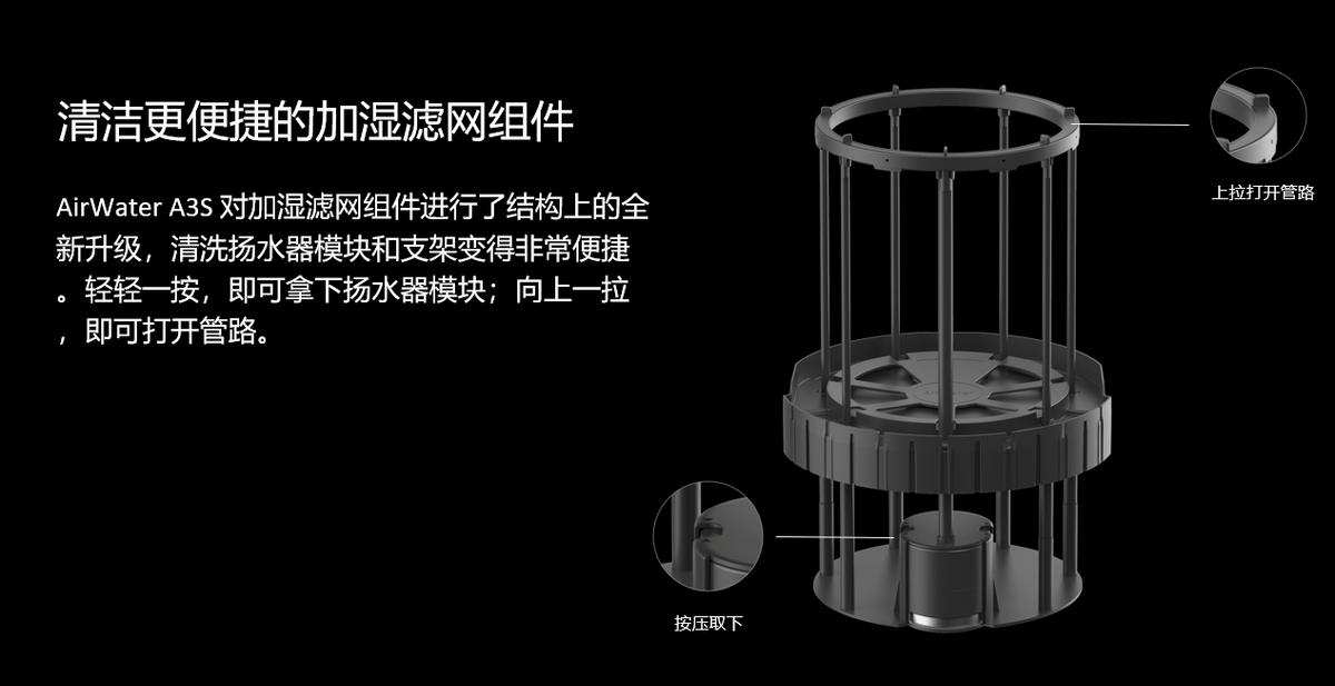 秒新AIRMXA3S加湿器评测,秒新加湿器a3s加湿原理