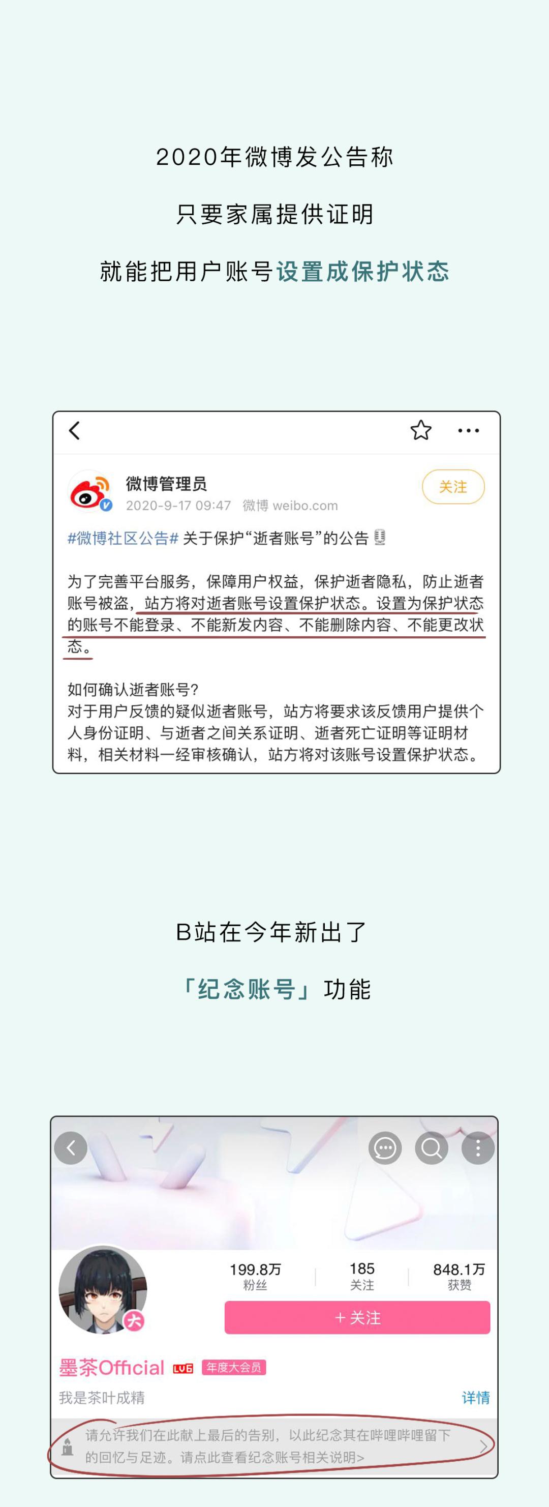 你去世后，你QQ、微信账号该怎么办？