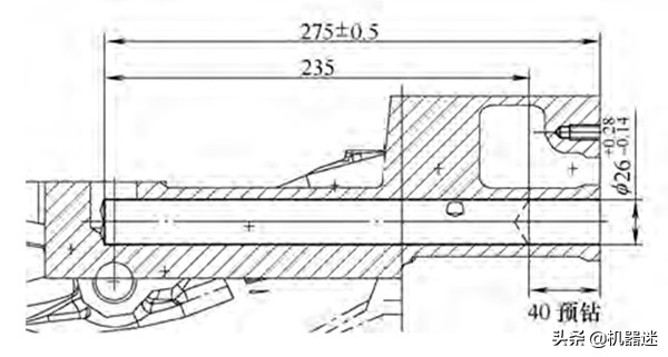 深孔加工技术怎么样,深孔加工厂家