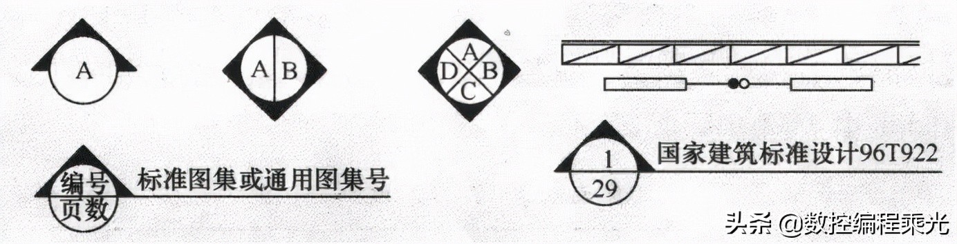 cad图例及代号怎么画,cad插座图例符号大全