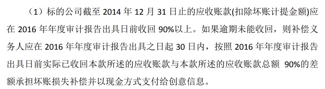 报表洗干净，创意信息继续开启“碎钞机模式”？
