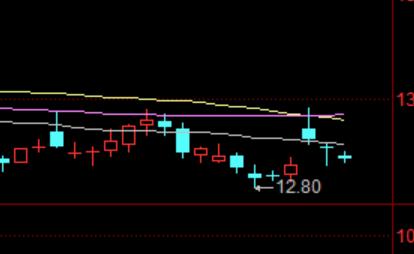 警方提醒荐股群暗藏陷阱,荐股群大揭秘