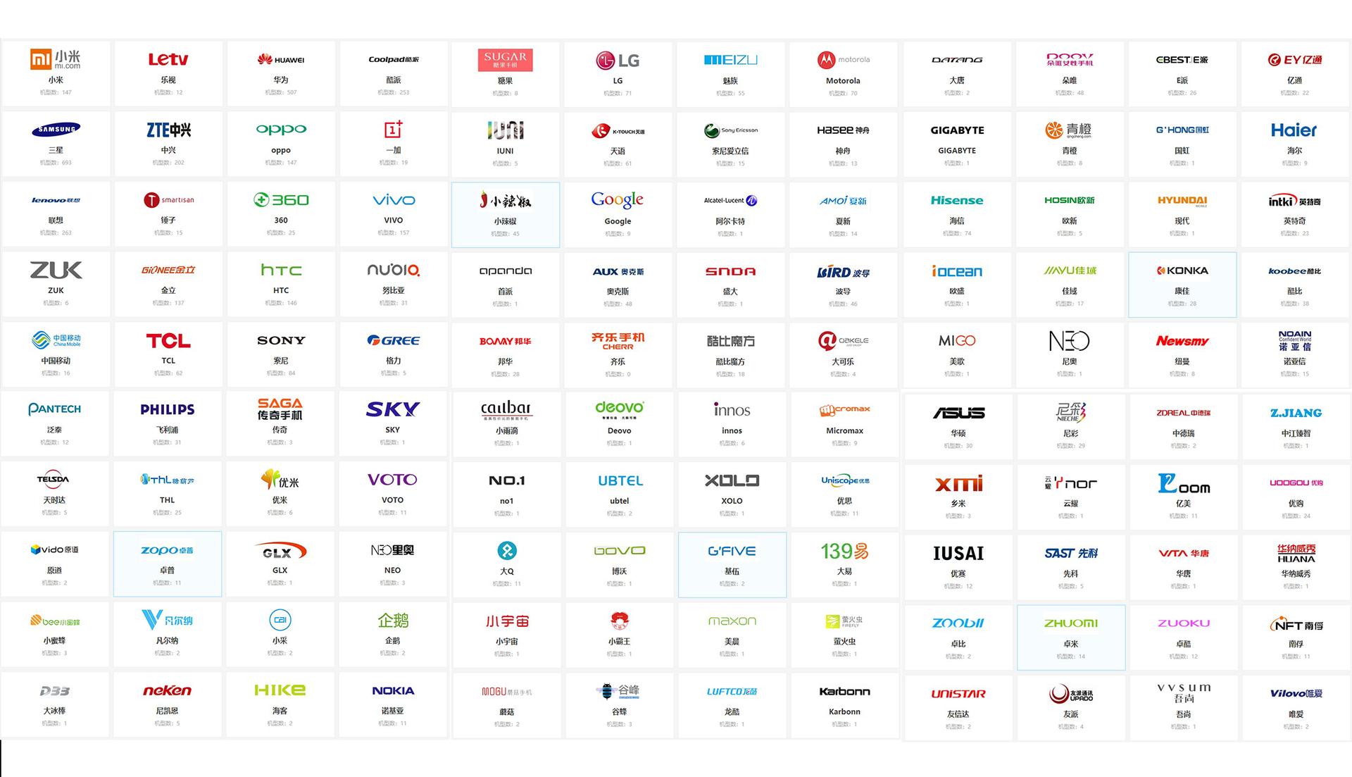 安卓刷机为什么越来越少,安卓4.0升级5.0系统刷机