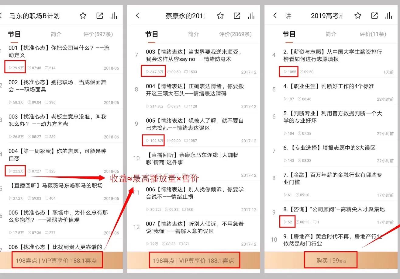 哪些不起眼却挣钱的行业,那些不起眼却很赚钱的生意