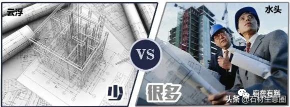 中国石材第一镇水头,水头云浮石材产业对比