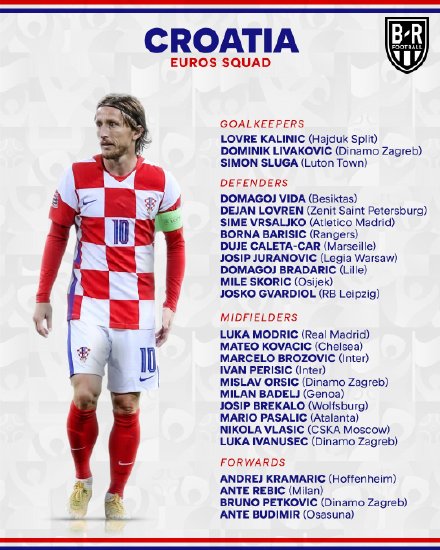 欧洲杯赛程及看点,欧洲杯小组赛最新赛程表