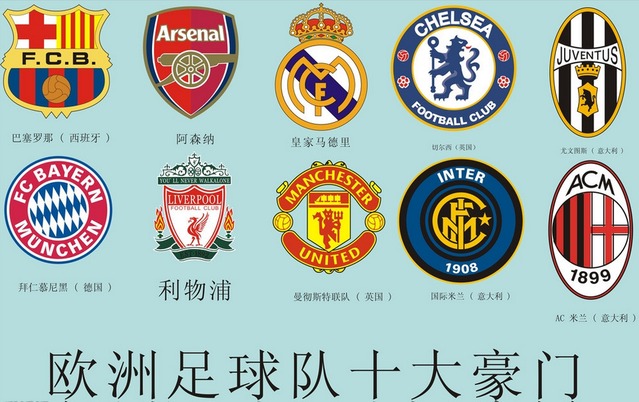 欧洲俱乐部球迷排行,欧洲足球豪门中国球迷数量