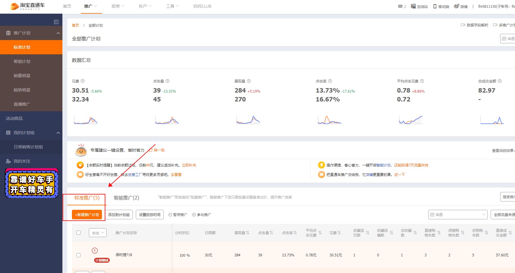 如何利用直通车提高宝贝权重,直通车高曝光量点击率低如何化解